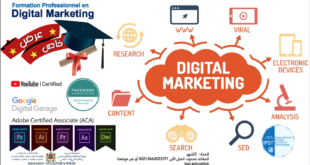 Formation Professionnel en Digital Marketing et de gestion des réseaux sociaux