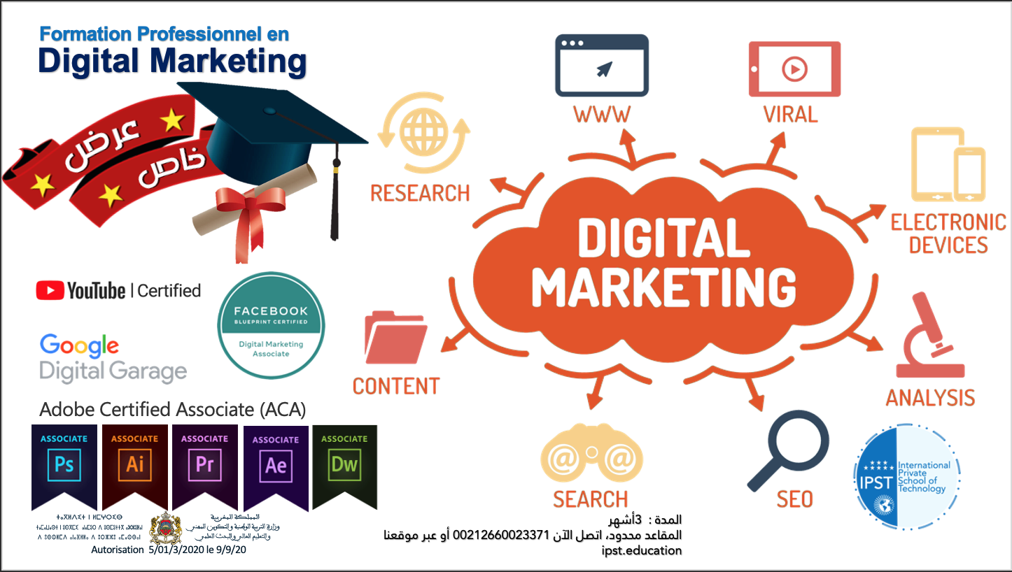 Formation Professionnel en Digital Marketing et de gestion des réseaux sociaux